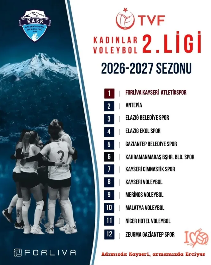 TÜRKİYE VOLEYBOL FEDERASYONU (TVF) VOLEYBOL 2. LİGİ 2026-2027 SEZONUNUN FİKSTÜR ÇEKİMİ, İSTANBUL’DA YAPILDI.